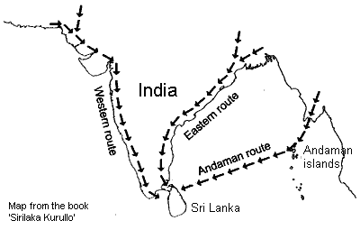 Migration routes